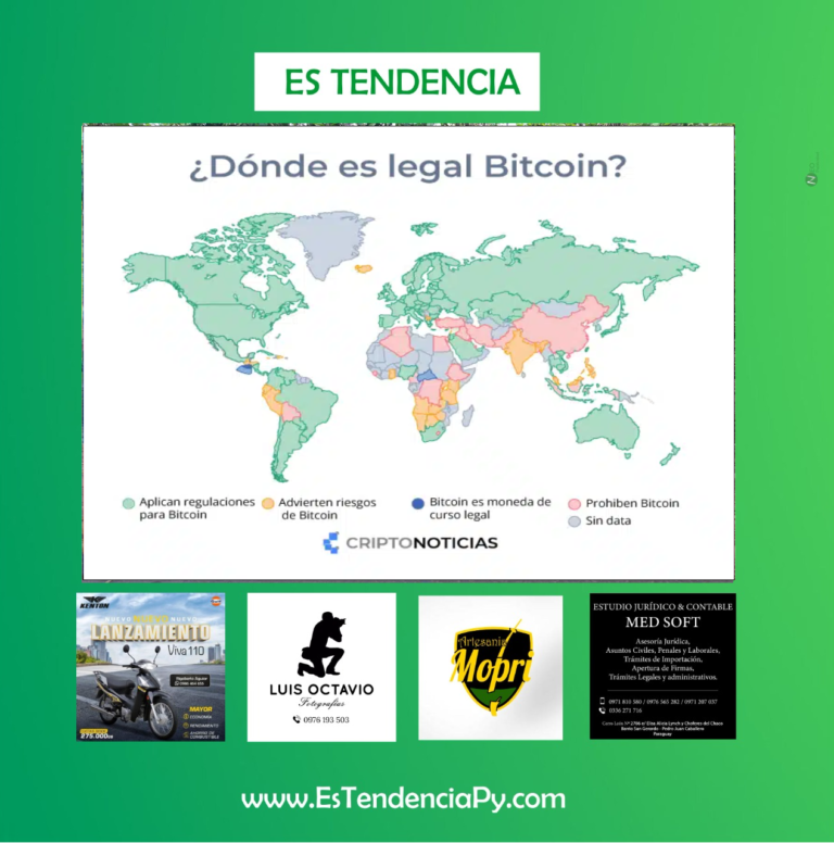 Situación legal de Bitcoin en el mundo