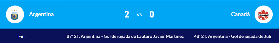 Copa America 2024 . Argentiva vs Canadá 